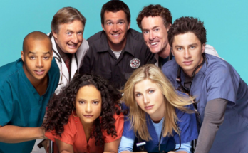 Which Scrubs Character Are You