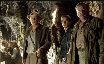 Which Indiana Jones Character Are You