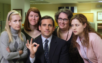 Which The Office (US) Character Are You?