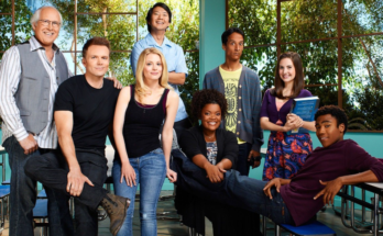 The Ultimate Community Trivia Quiz