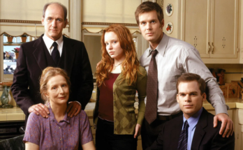 The Ultimate Six Feet Under Trivia Quiz