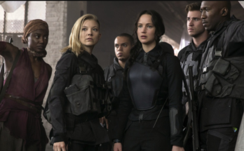 Which The Hunger Games Character Are You?