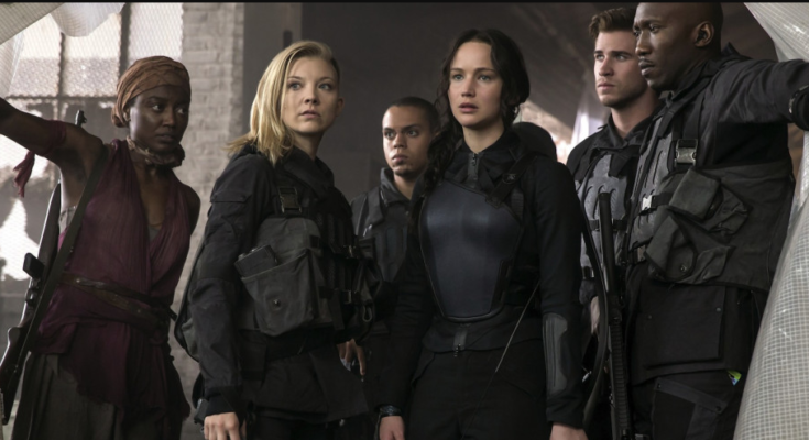 Which The Hunger Games Character Are You?