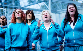 Which Wentworth Character Are You?