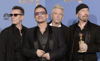 Which U2 Member Are You?
