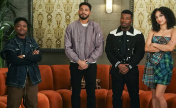 Which All Americans Character Are You?