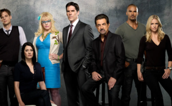 Which Criminal Minds Character Are You?
