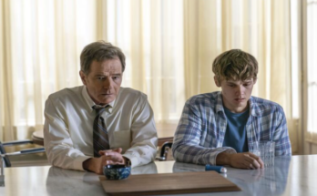 Your Honor Trivia Quiz